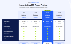 Long Acting ISP.png