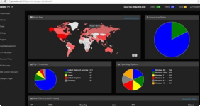 Parasite-HTTP-Botnet-with-All-Plugins-2025.png